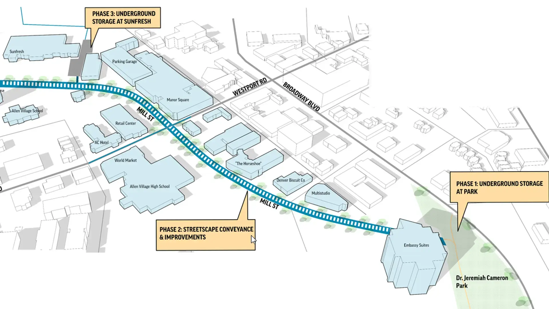 Westport Stormwater Improvements